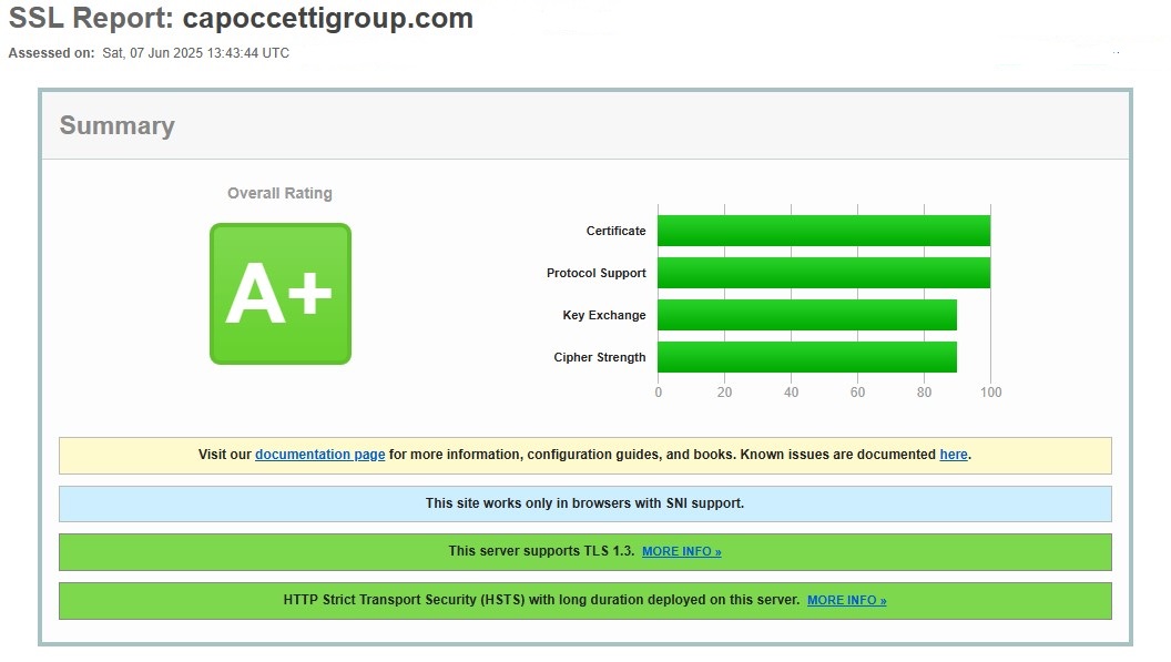 Sicurezza SSL